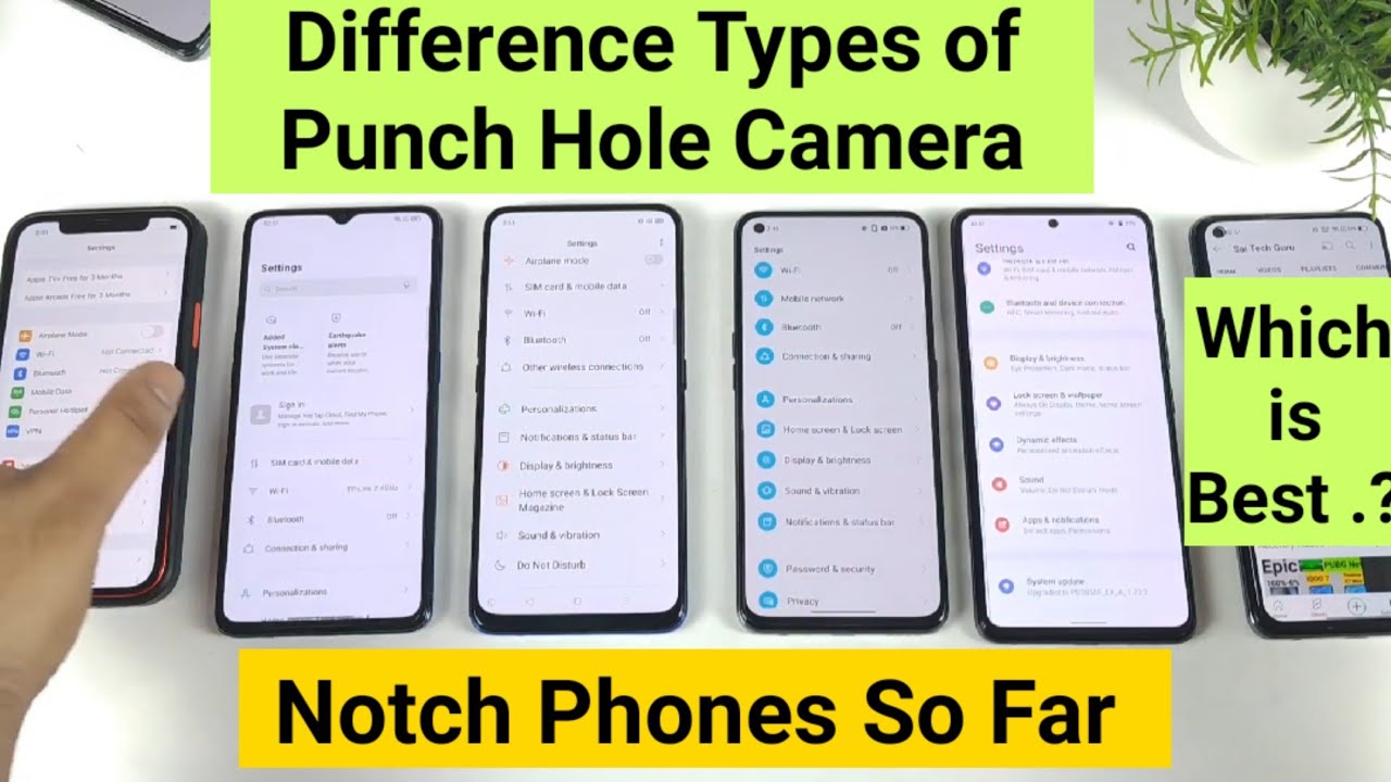 Different Types of Punch Hole & Front camera phones