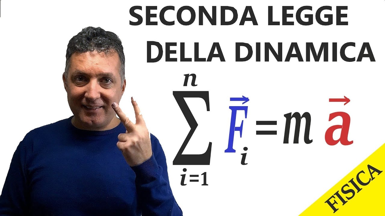 Seconda legge della dinamica del punto materiale