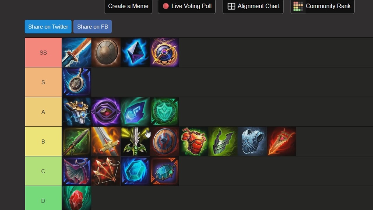 State of SMITE 2 Balance  - Valve Steam Charts Real or Fake?