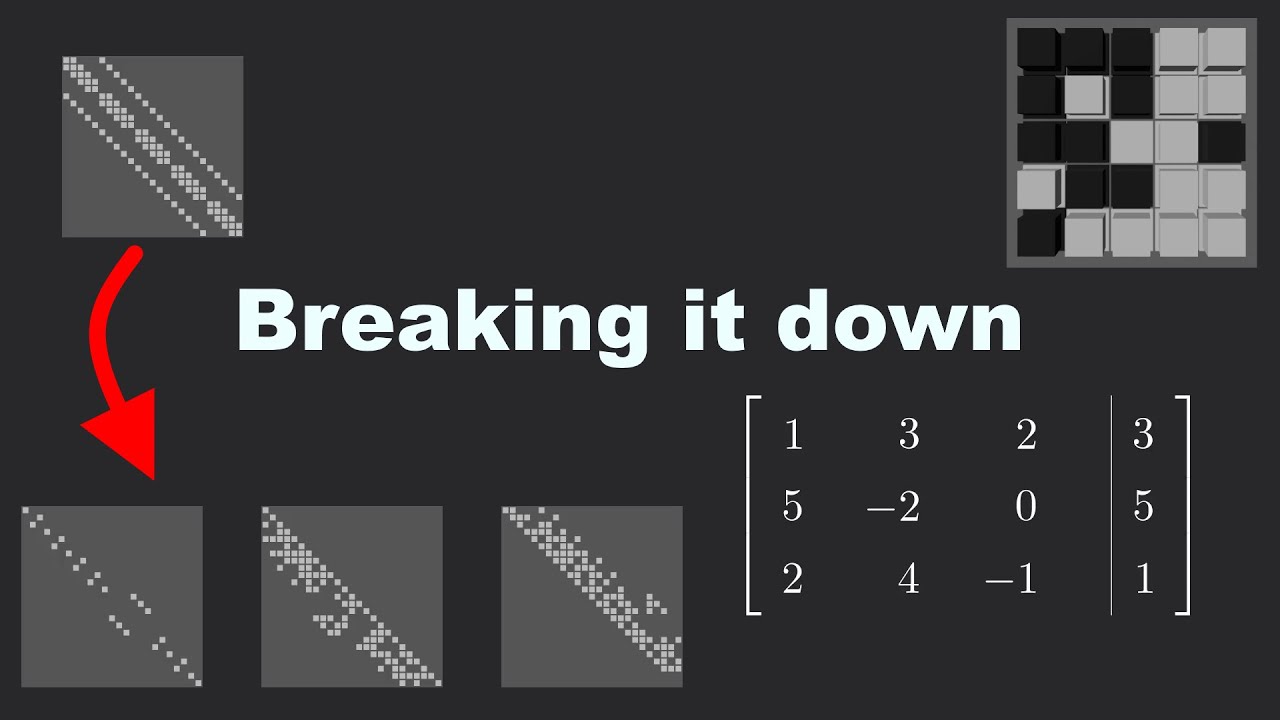 Lights Out - A Different Angle for Linear Algebra #some3