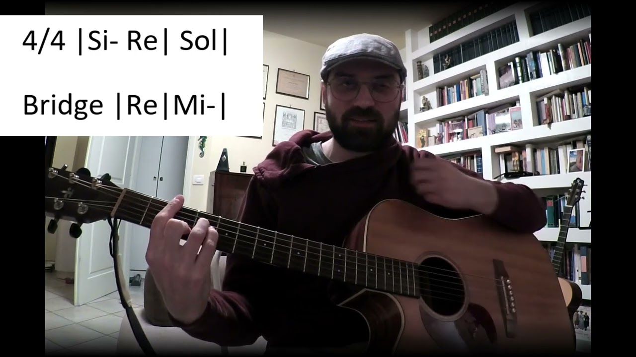 Chitarra per diletto - 53ª lezione - Sunday bloody sunday #accordi e #ritmo base