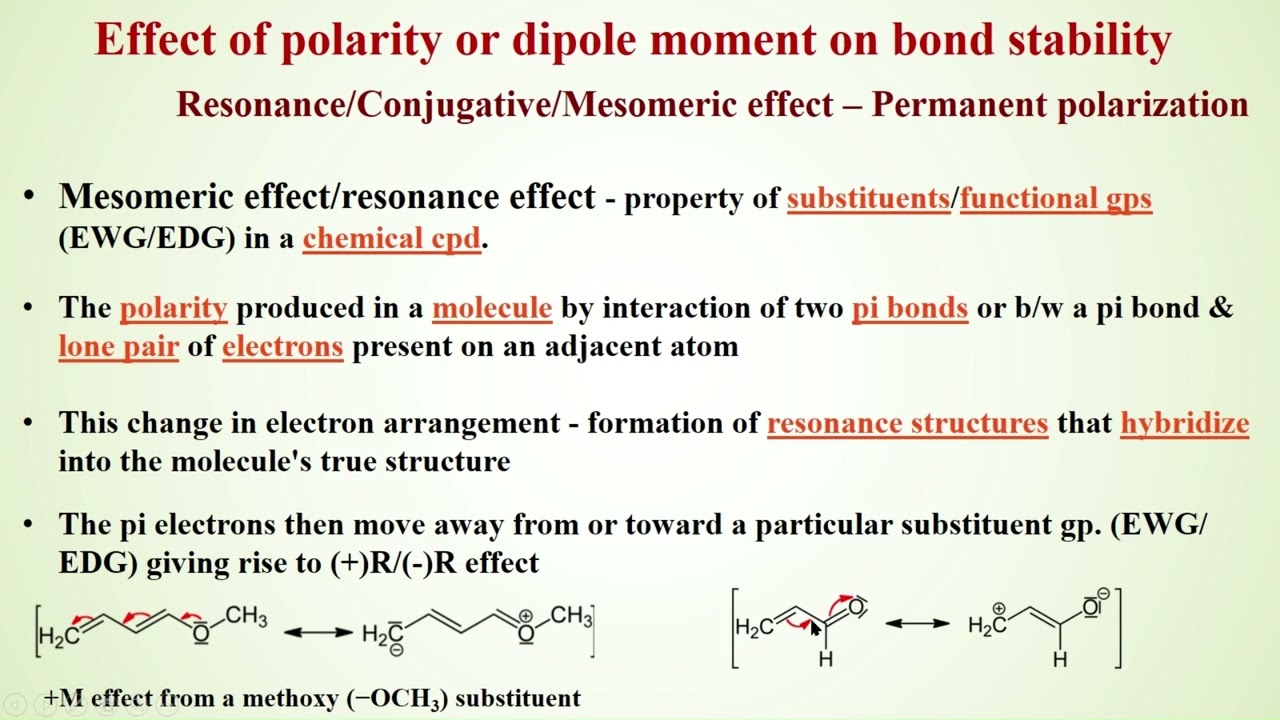Dipole Moment - Polarity Effect - Mesomeric Effect