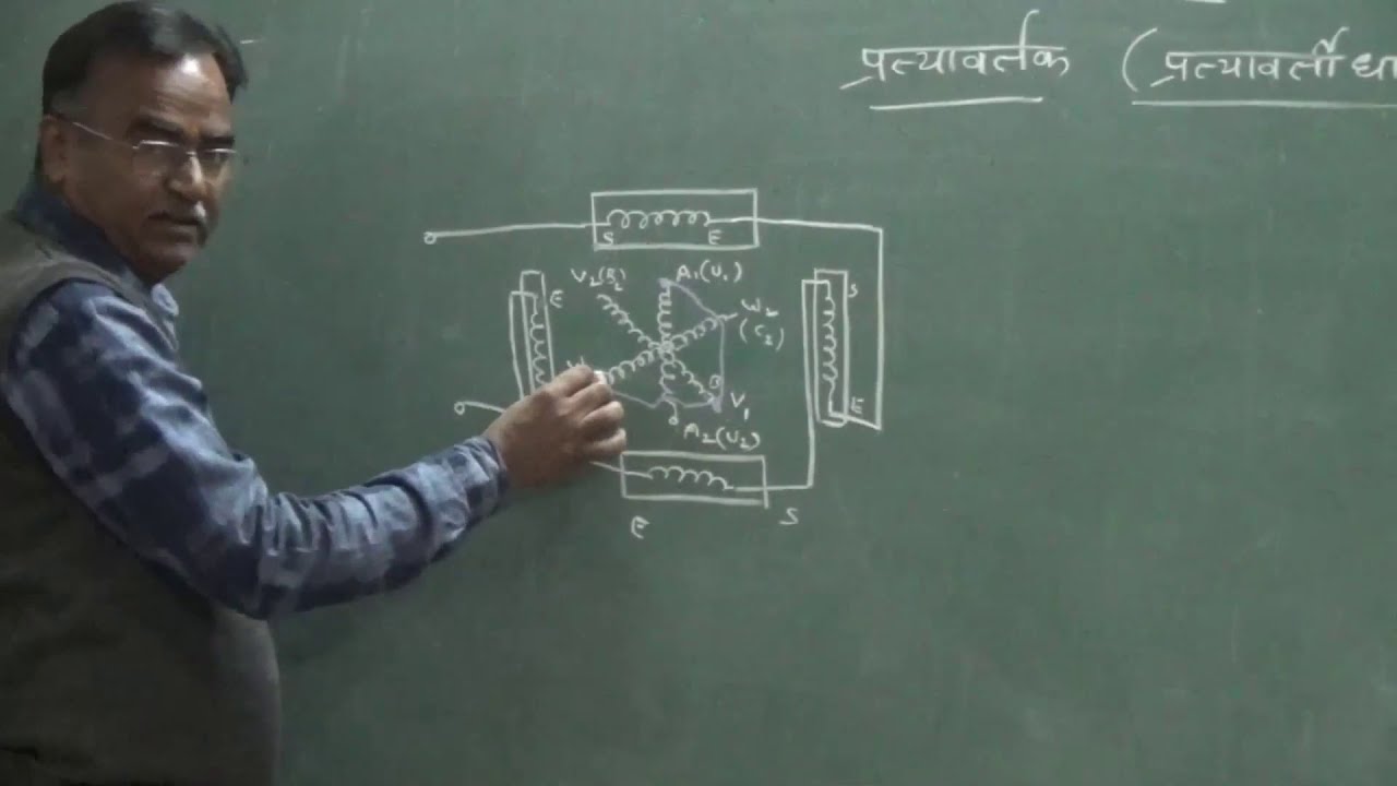 AC Alternator connections  ,rotating  filed and armature type  ac generator , MG set types