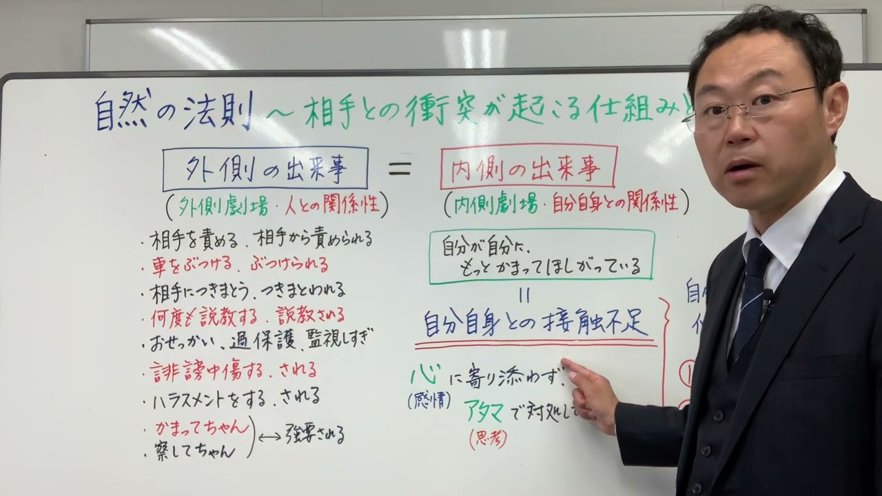 なぜ相手との衝突 / ハラスメント / 車の事故 / 子供への過干渉が起こるのか？〜自然の法則
