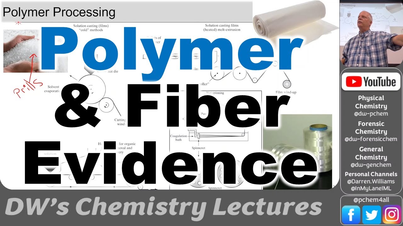 4380 L22 Polymer and Synthetic Fiber Basics 2025