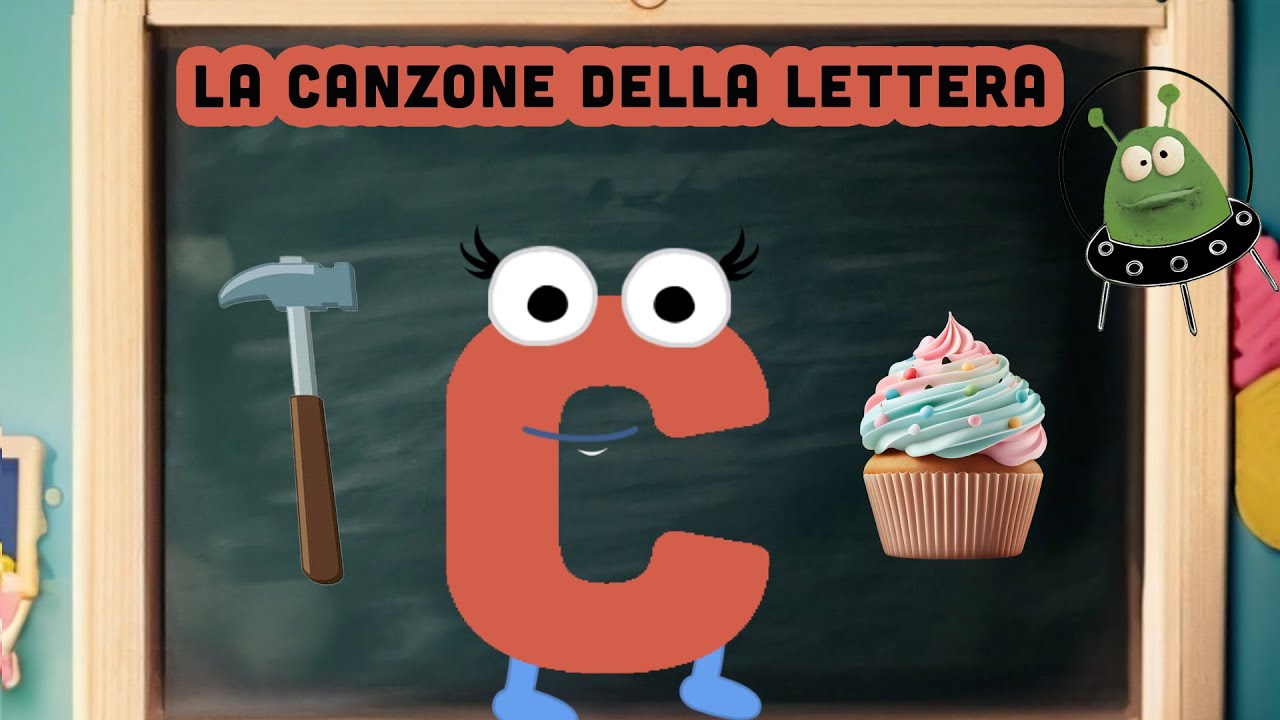 La lettera C | CA CE CI CO CU | Canta e Impara | Il Suono, le Sillabe e le Parole