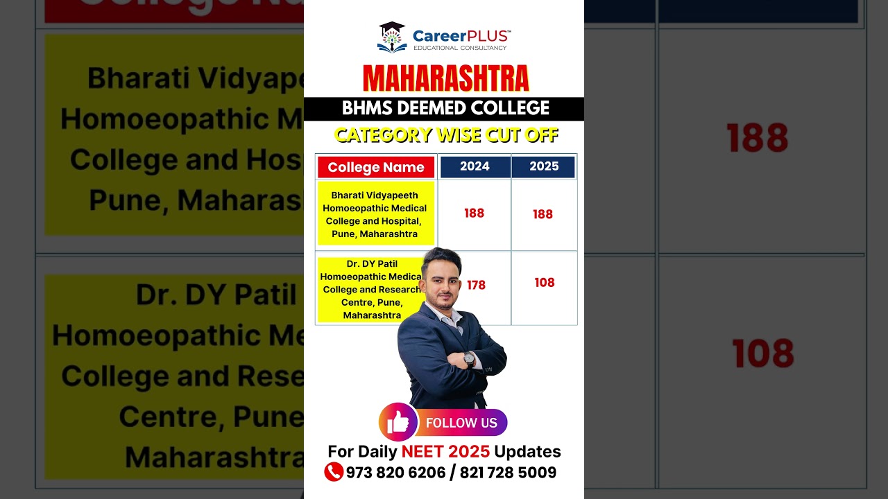 BHMS Deemed Colleges in Maharashtra | NEET 2025 Cutoff Revealed 📊🔥