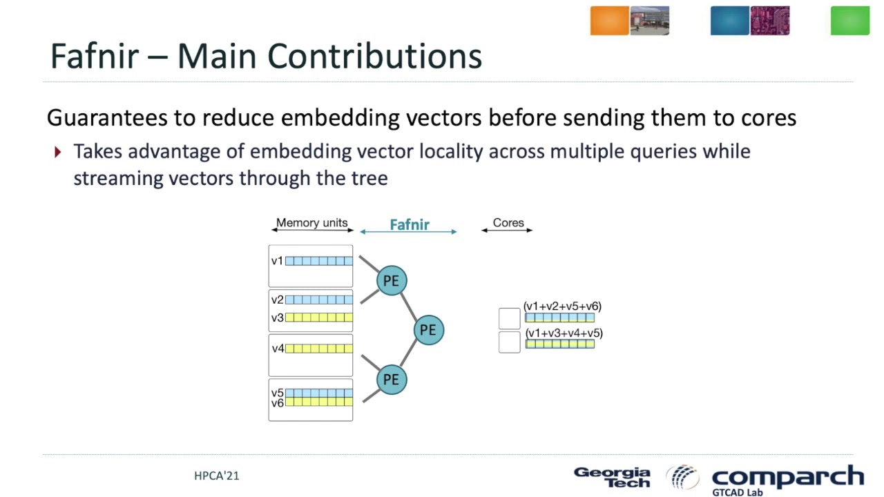 FAFNIR: Accelerating Sparse Gathering by UsingEfficient Near-Memory Intelligent Reduction -- short