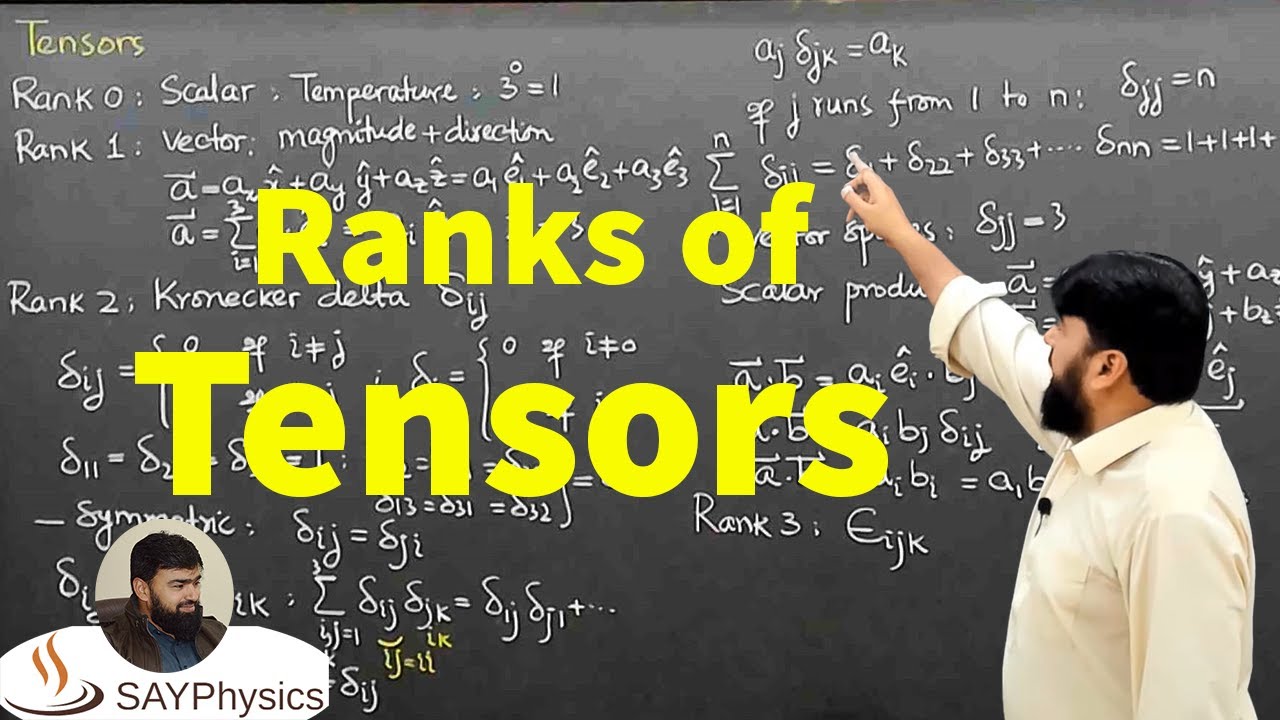 L5.2 Tensors in simple words | Rank of a tensor | Kronecker delta