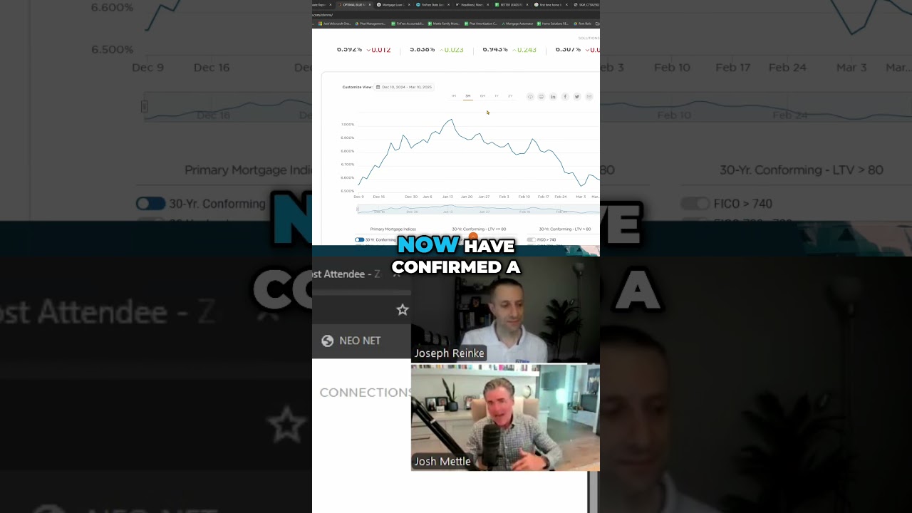 Are Doctor Home Loans Really Any Different That Conventional?