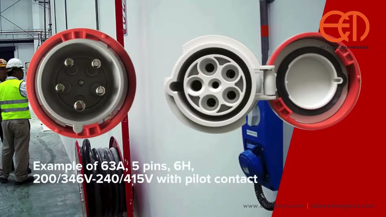 Gewiss Industrial Plugs and socket-outlets IEC 309 Standard