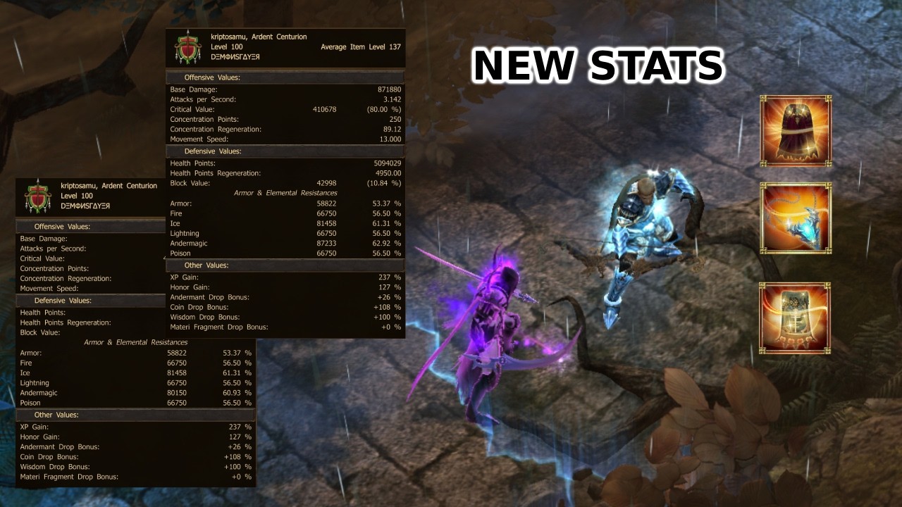 Drakensang Online - Stats Ferbrary 2026 [Ranger]