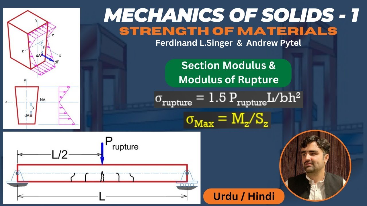 Section Modulus & Modulus of Rupture Explained #mechanicsofsolids #cedengineeringacademy
