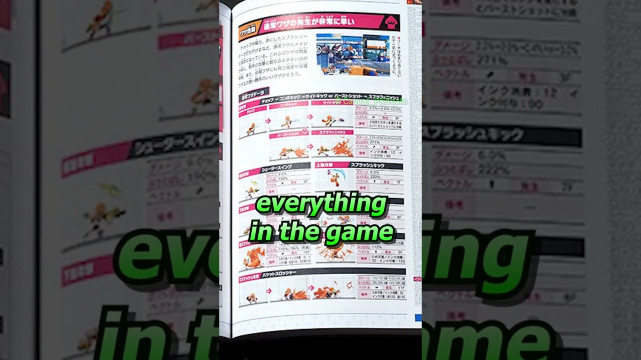 Smash's Hidden Move Names