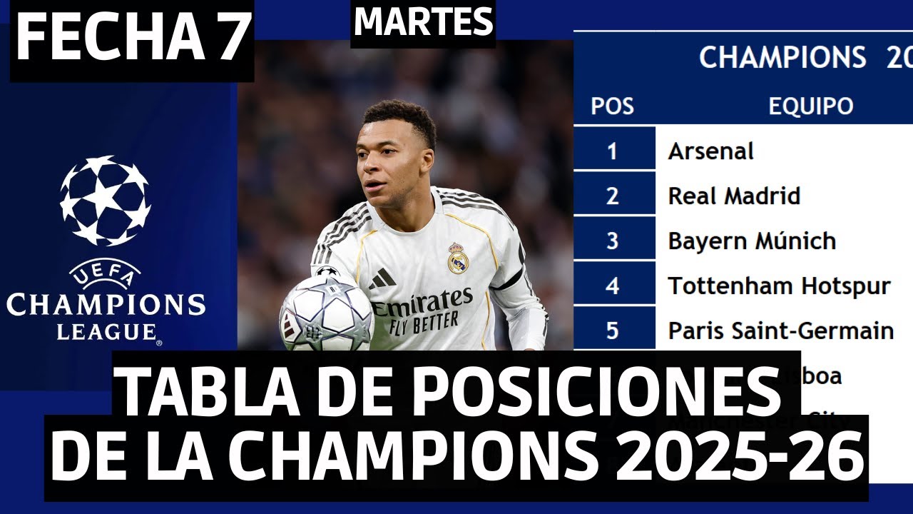 ASI QUED&Oacute; LA TABLA DE POSICIONES DE LA CHAMPIONS LEAGUE 2025-26 FECHA 7 / REAL MADRID 6-1 MONACO
