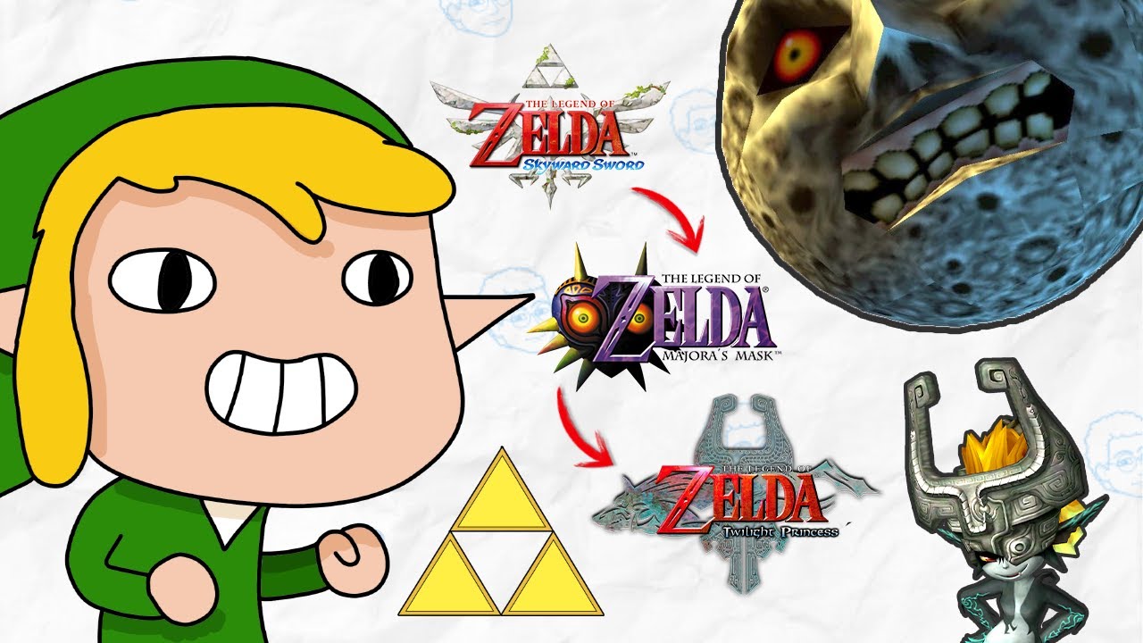 A Linha do Tempo de ZELDA toda Explicada (em dez minutos)