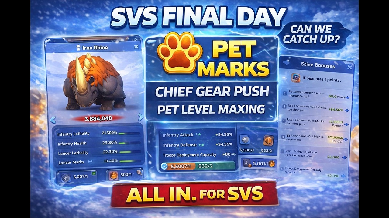 Whiteout Survival: SVS Final Day | 3,000 Pet Marks + Chief Gear Push