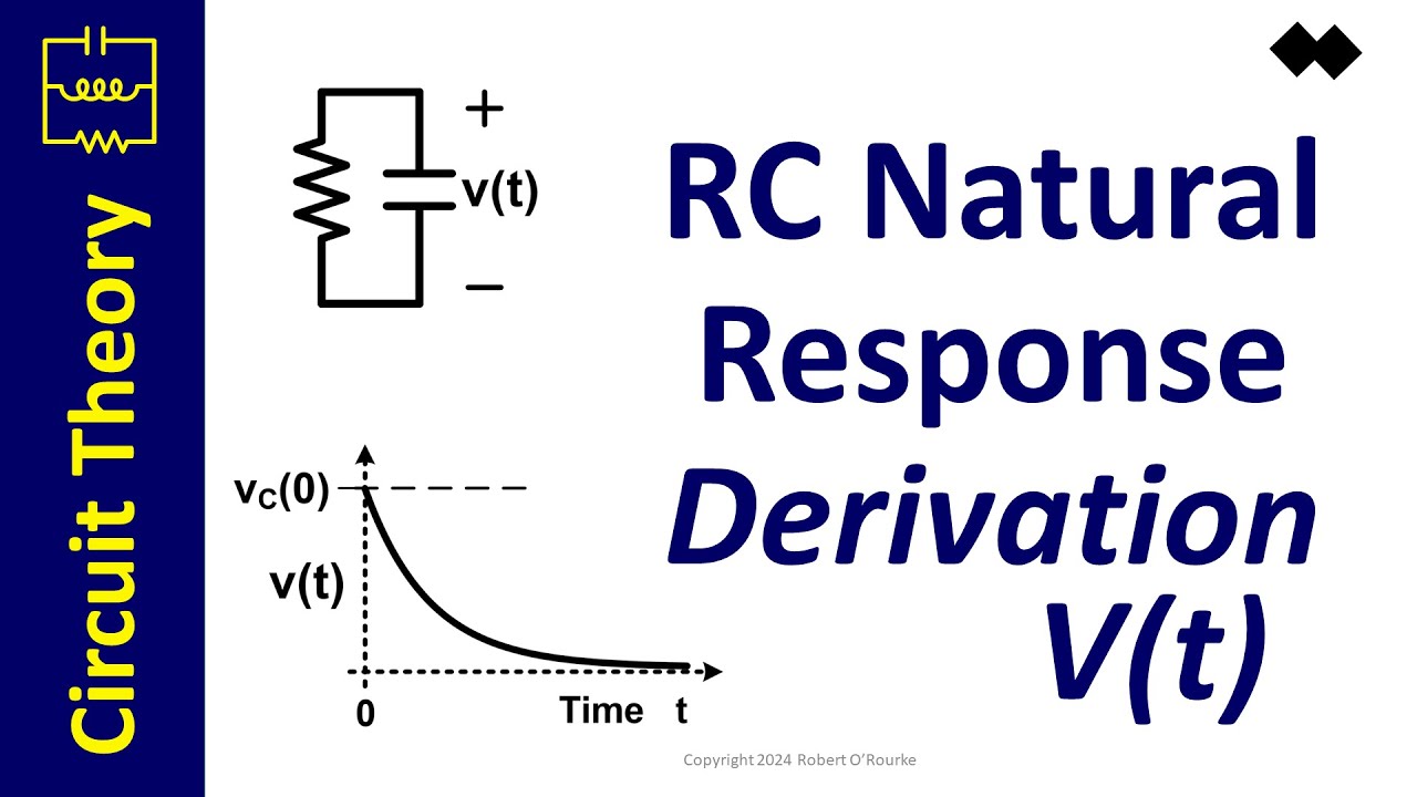 RC Natural Response Derivation v(t)