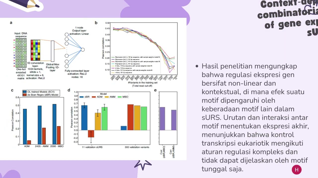 Ekspresi Gen pada Sel Eukariotik_UAS BIOSELMOL PBIO(G)_Kel (3)