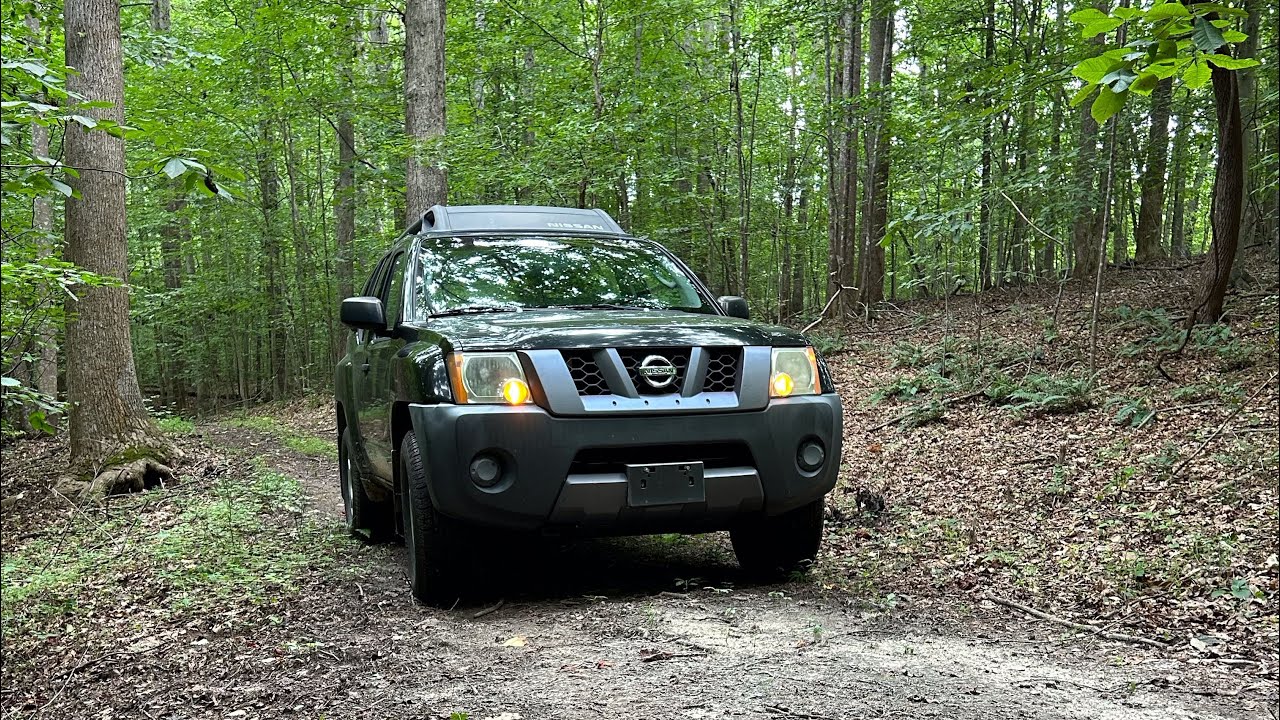 Buying a 4x4 SUV