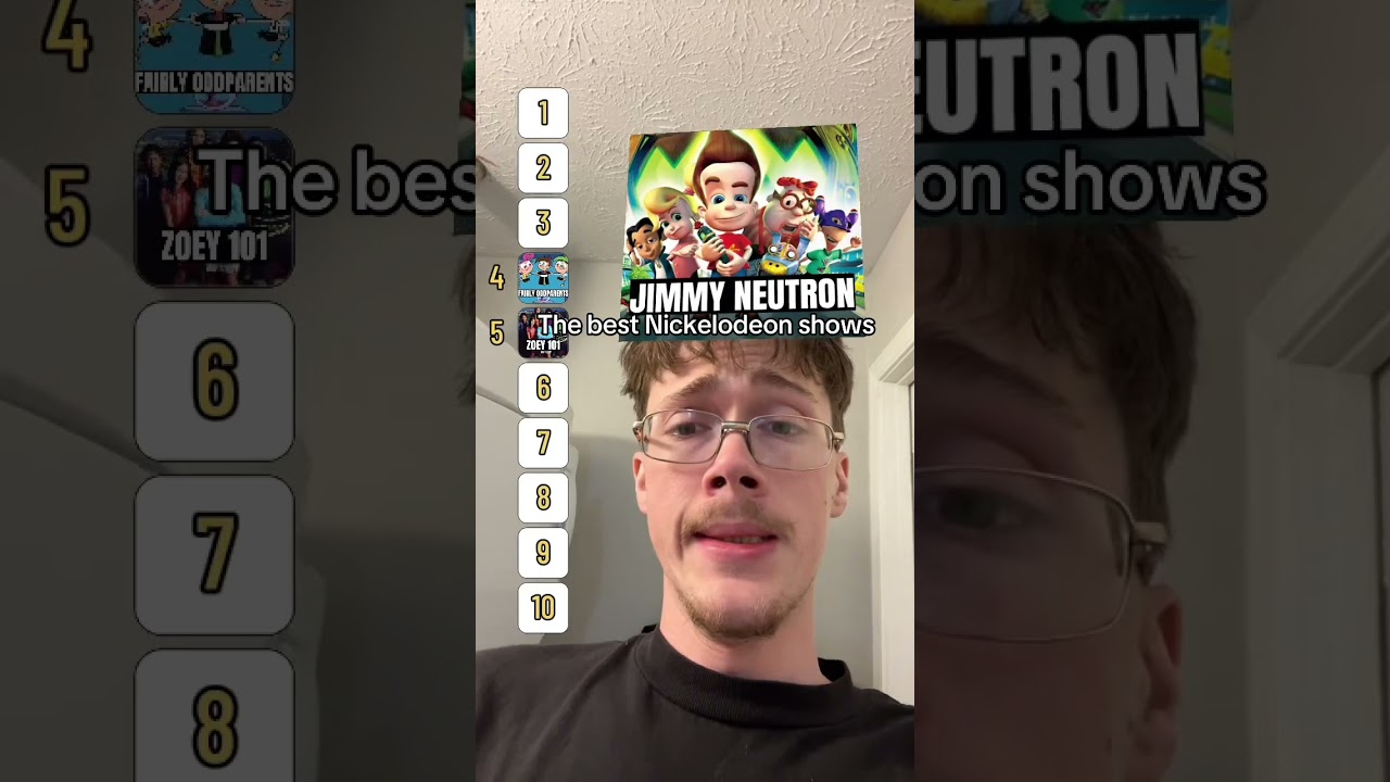 Рейтинг лучших шоу Nickelodeon всех времен