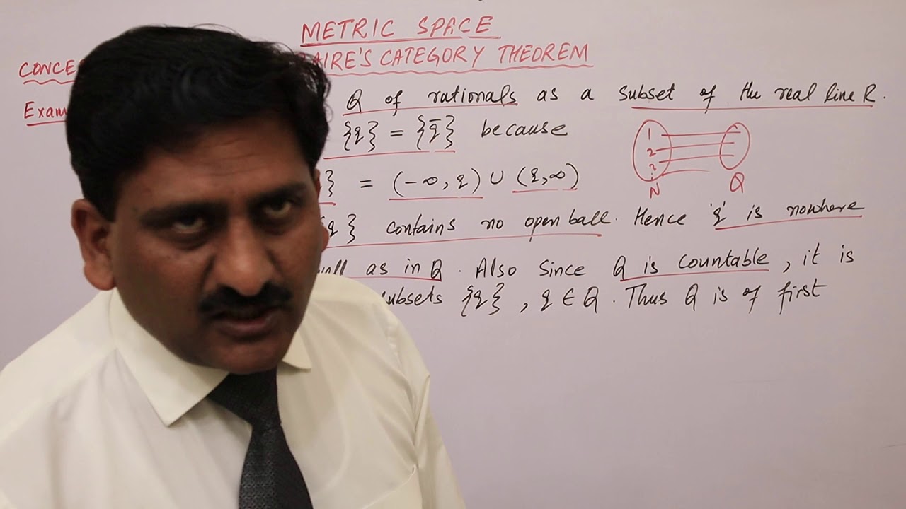 40. Baire`s Category Theorem | Metric Space | Prof Khalid