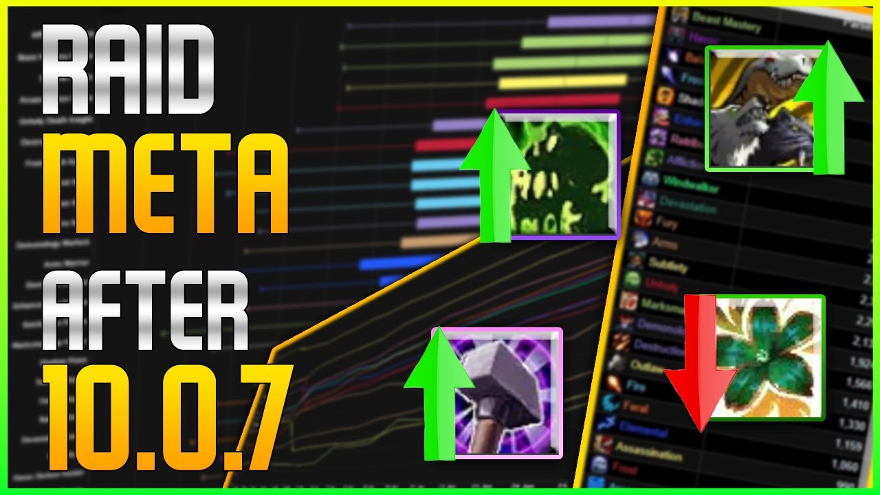 10.0.7 Raid Performance & Rankings: NEW PATCH TIME!