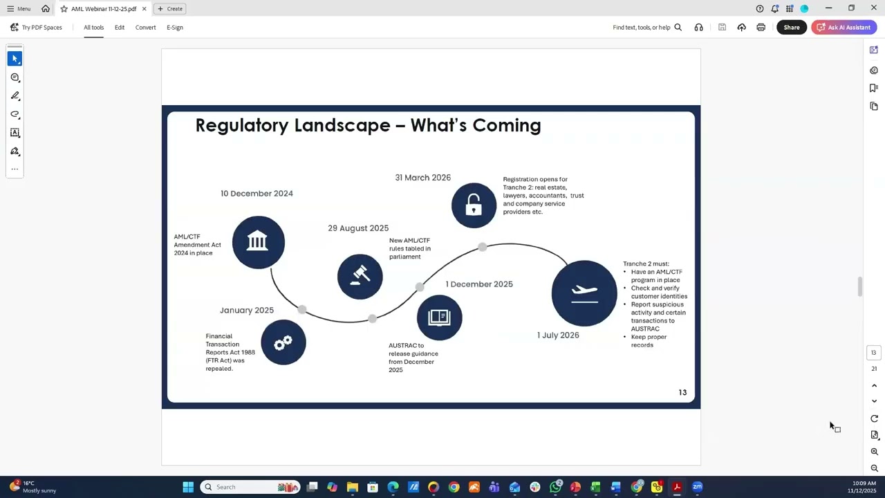 Australia's AML Tranche 2 reforms