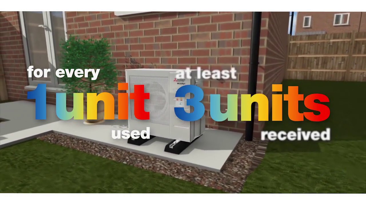 About Ecodan from Mitsubishi Electric