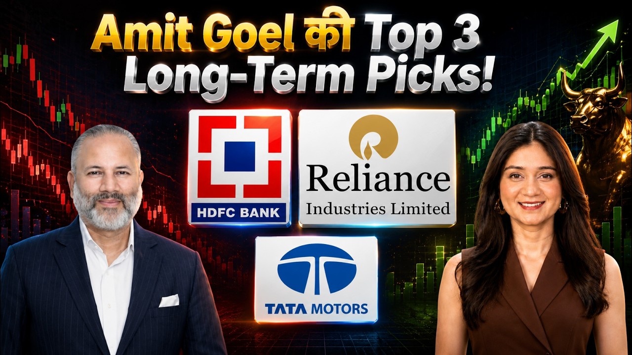 Reliance, HDFC Bank, ICICI Bank, SBI, Tata Motors, Maruti Suzuki Share में क्या करें?| Finance Gyani