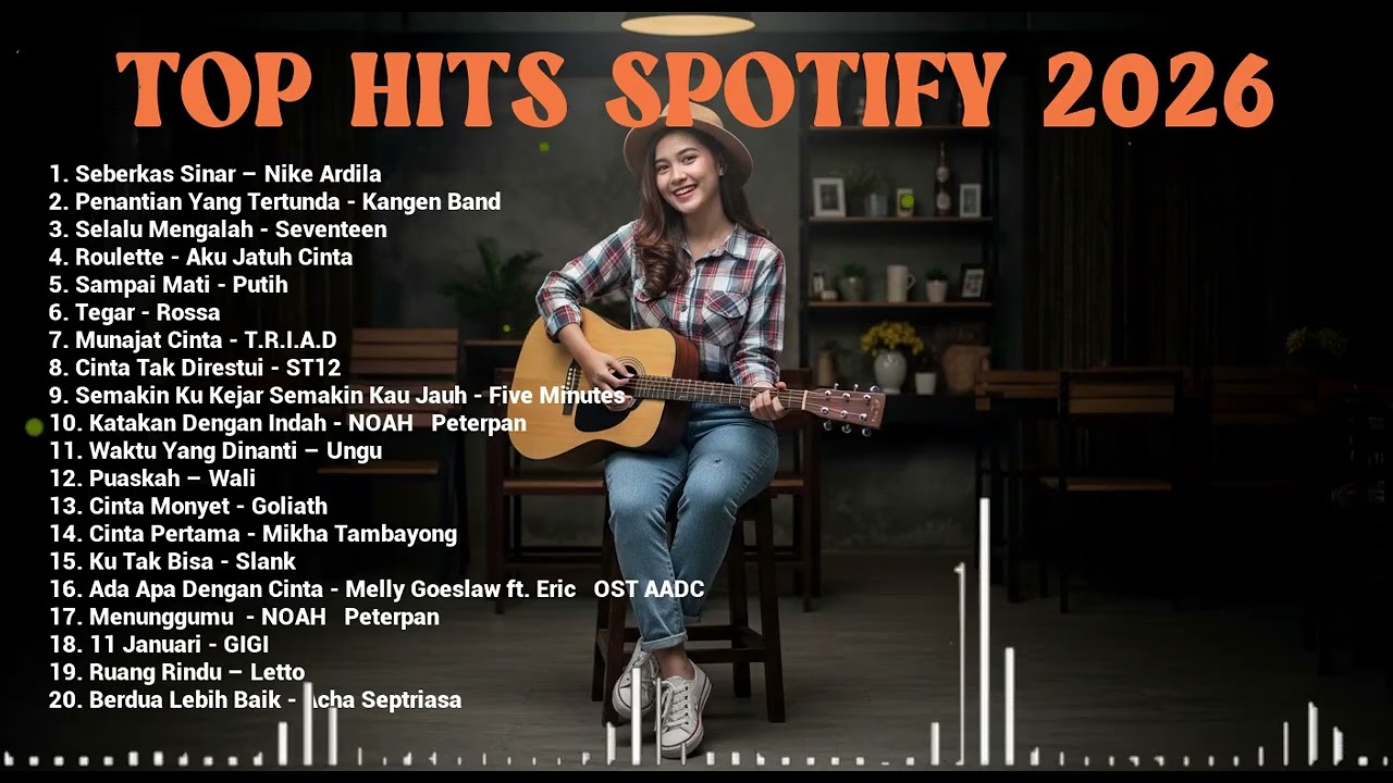 Top Hits Spotify Indonesia 2026 | Top Spotify Indonesia 2026 | Lagu Hits Spotify 2026 | Lagu Pop