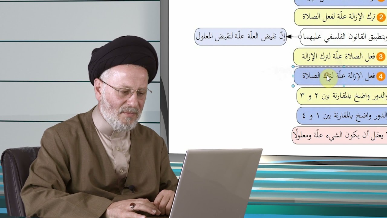 169 | ثمرة البحث في اقتضاء وجوب الشيء لحرمة ضده