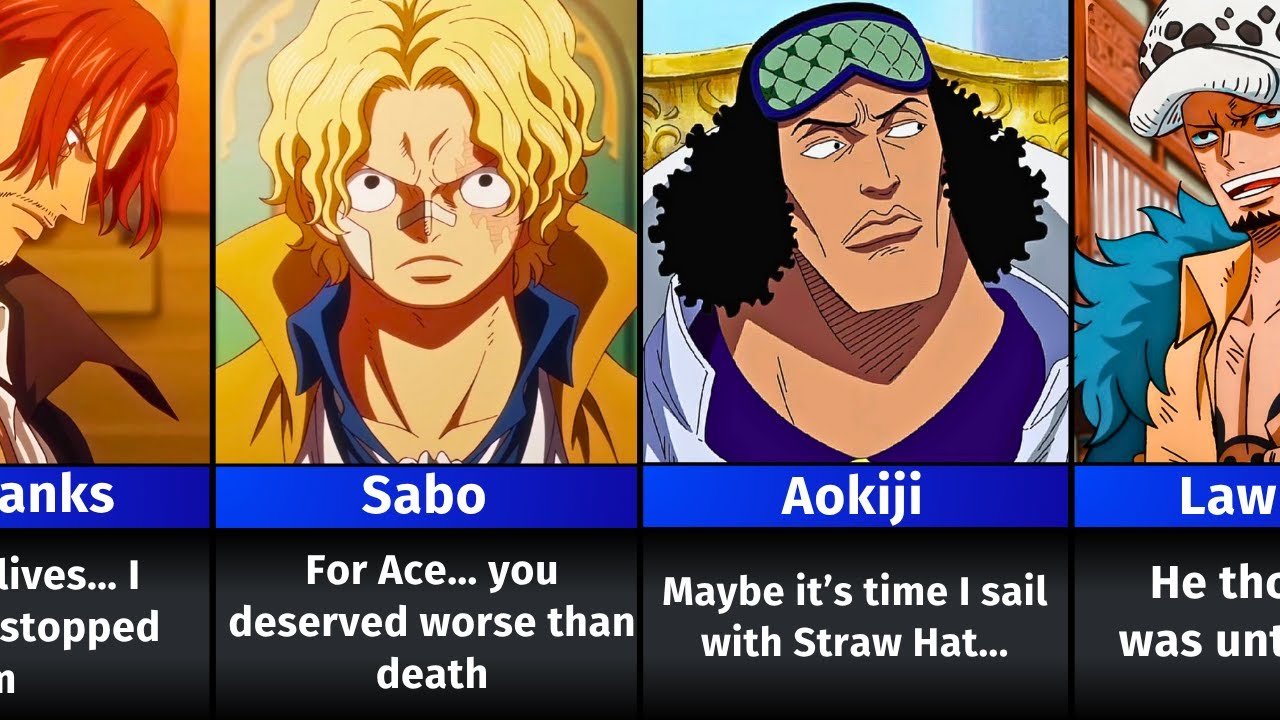 Everyone's Reaction If Blackbeard dies