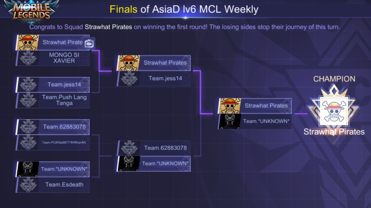 MCL FINALS - WEEKLY TOURNAMENT | MOBILE LEGENDS