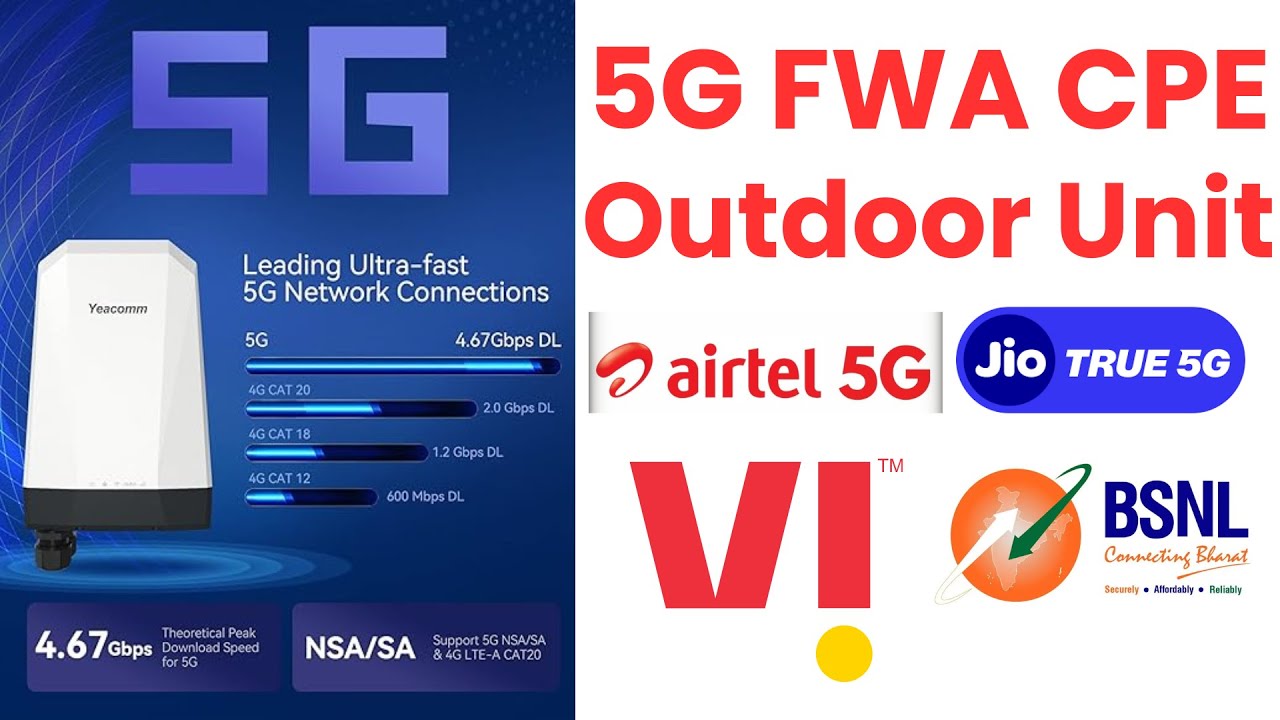 Outdoor 5G CPE || Yeacomm NR610 || 5G NR SA/NSA Outdoor Router, 5G Modem Outdoor IP67 Waterproof CPE