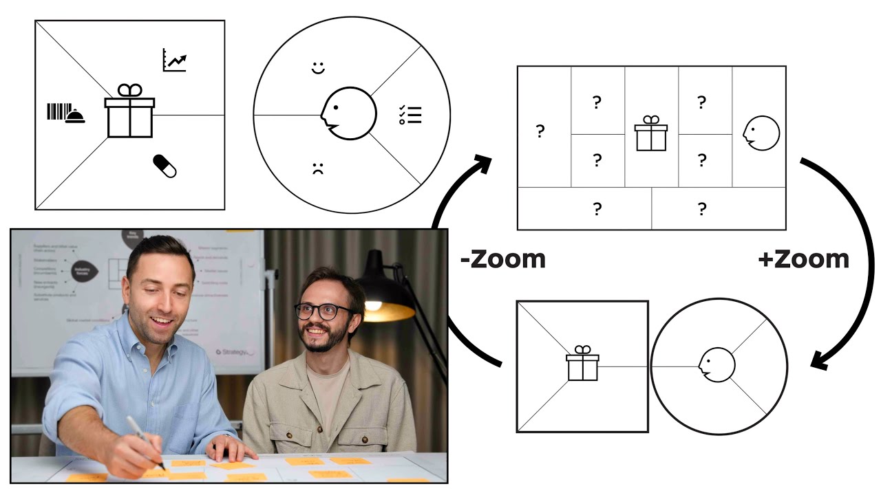 Создание бизнес-модели на ходу: от разговора до концепции.