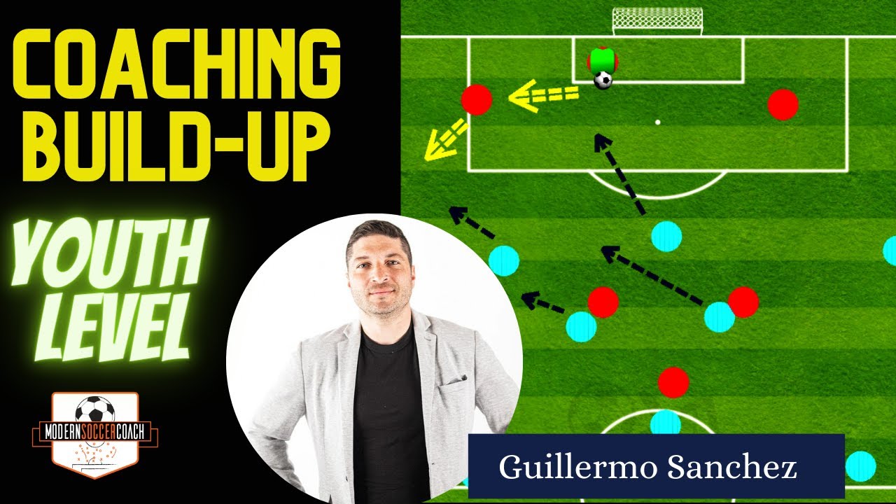 Coaching Build-Up at Youth Level! (Full Session Plan)