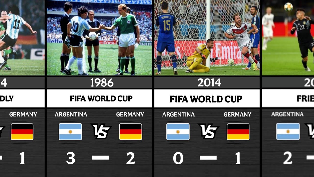 ARGENTINA VS GERMANY HEAD TO HEAD ALL MATCHES RESULTS | Germany 🇩🇪 VS Argentina 🇦🇷