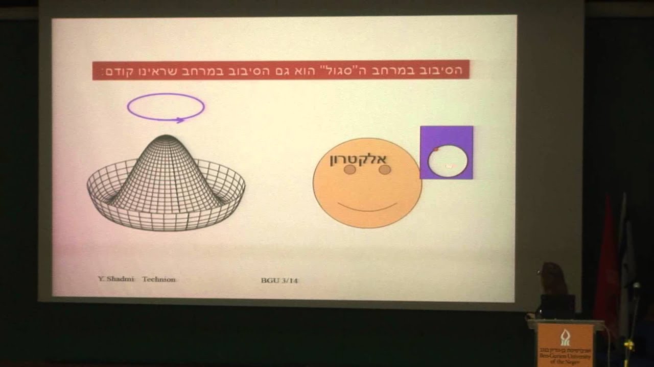 מסתרי הכח החלש וחלקיק ההיגס