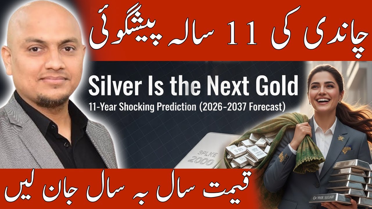 Silver Price Prediction 2026&ndash;2037 | Why Silver May Become the Next Gold | Dr. Tayyab Qazi