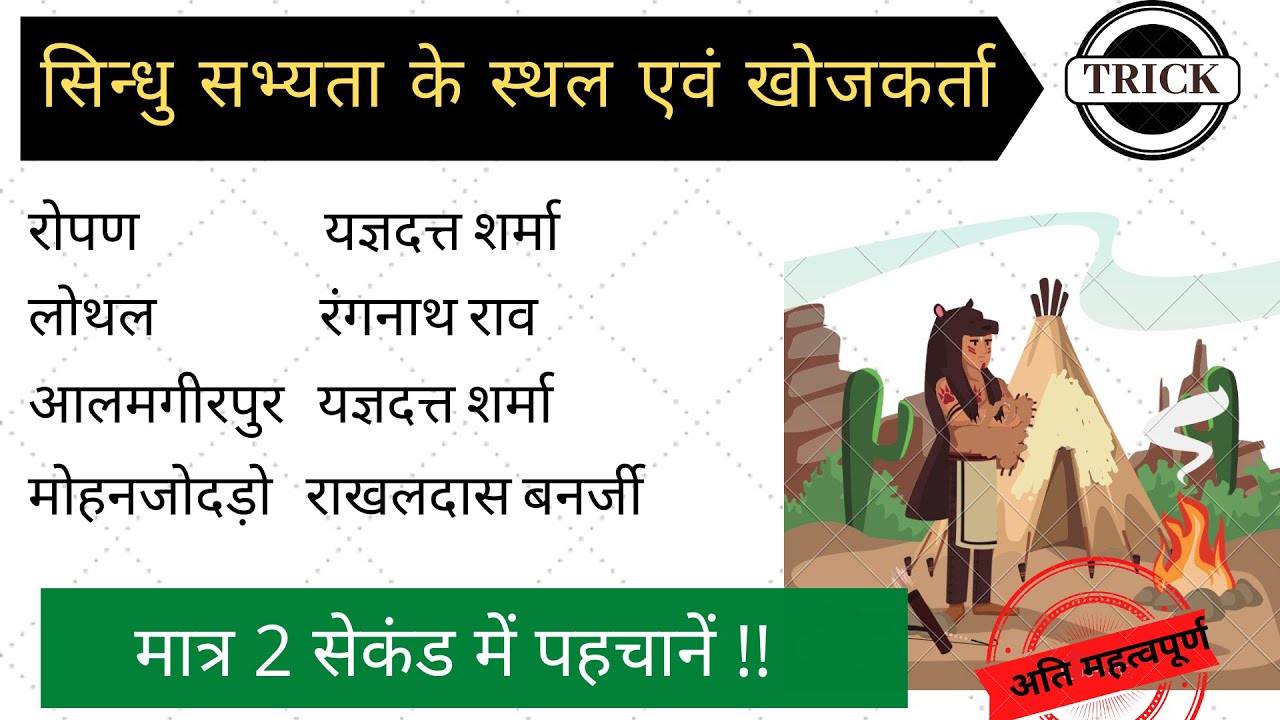 सिंधु सभ्यता के प्रमुख स्थल एवं उनके खोजकर्ता की ट्रिक | gk tricks in hindi | blackboard