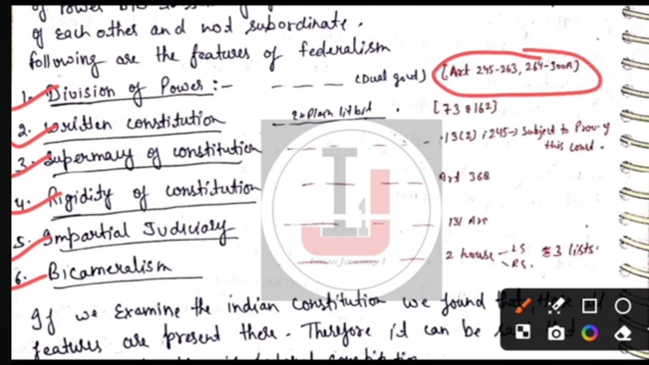 Nature of Constitution | Quasi Federal | Judiciary Mains Answer | UP Judiciary