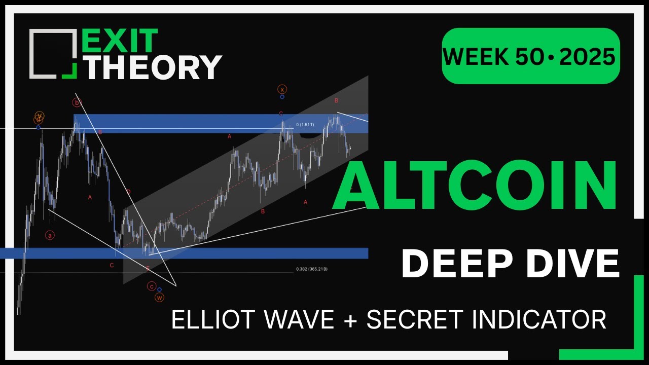 Altseason Timing Breakdown: The Only Scenarios That Truly Make Sense (Total2, Total3, BTC Dominance)