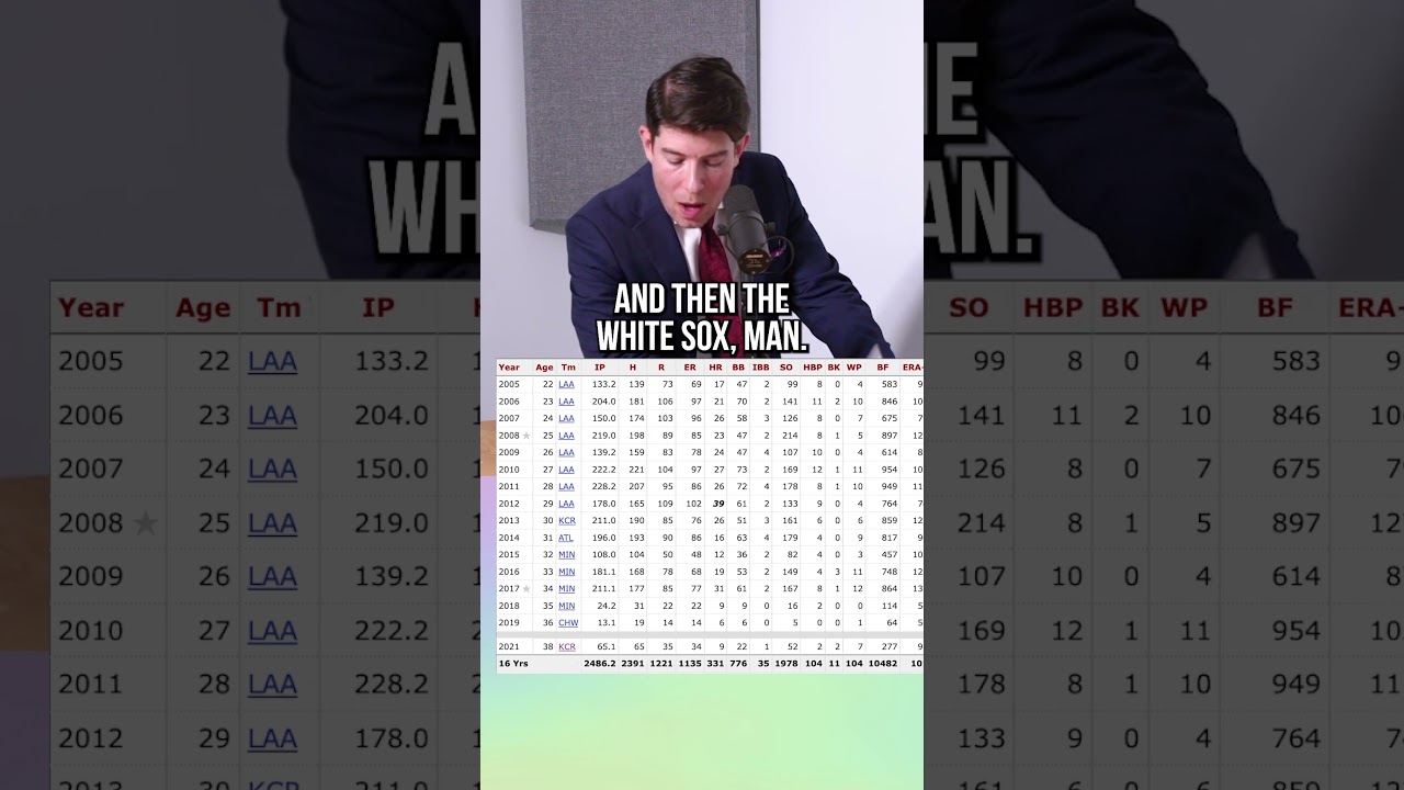 Jeff Passan guesses all these players by looking at stats