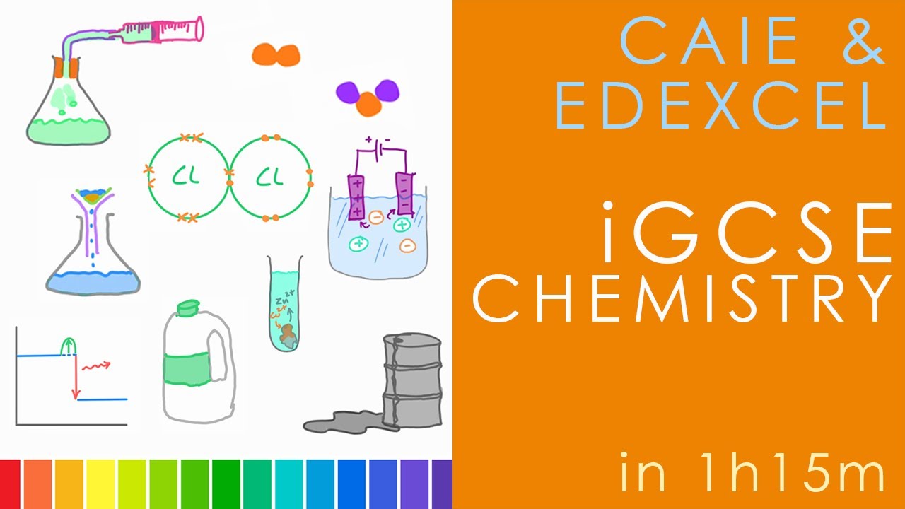 Все материалы по химии iGCSE (CAIE и Edexcel) &mdash; повторение естественных наук