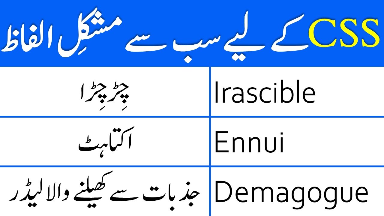 50 Advanced and Difficult English Words With Urdu Meanings for CSS