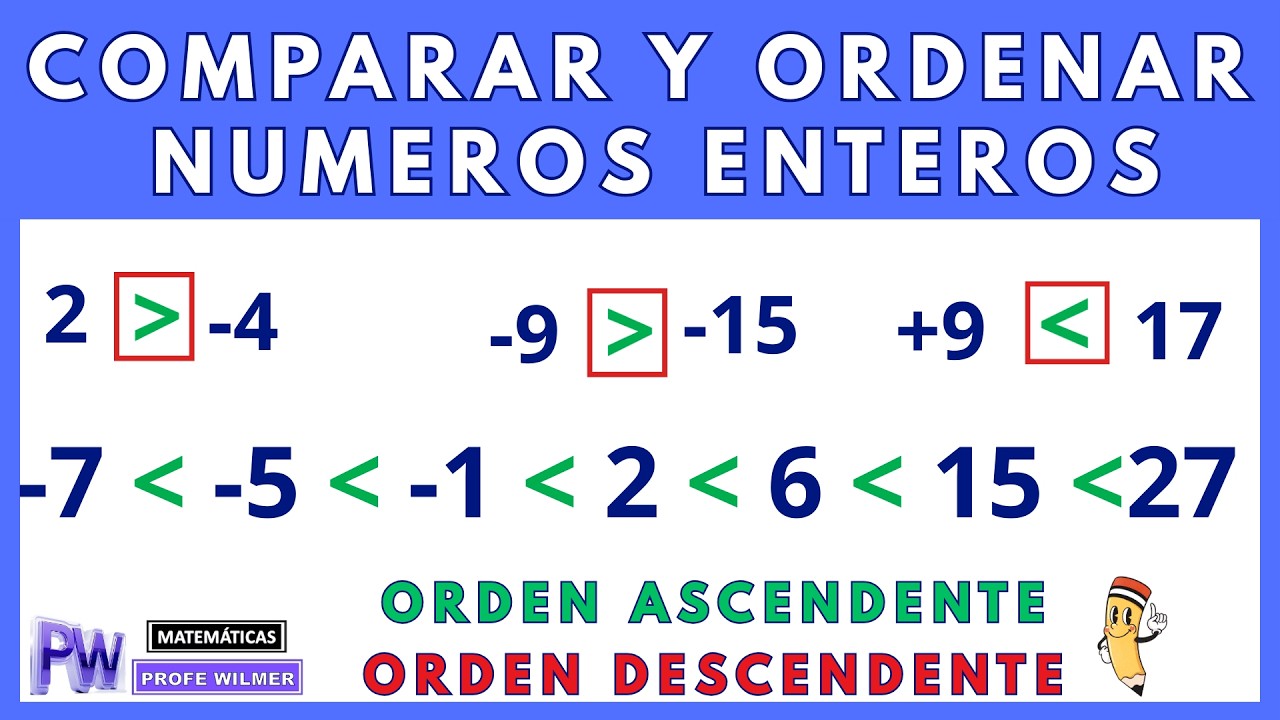 COMPARAR Y ORDENAR NUMEROS ENTEROS
