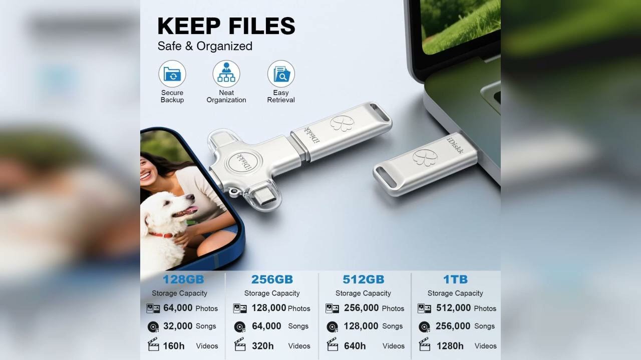 Review: iDiskk 256GB Photo Stick – Photo & Video auto-Backup for iPhone, Android, Mac & PC – i...