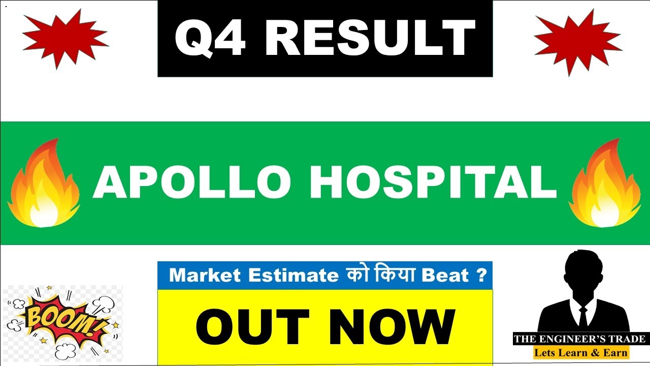Apollo Hospital Q4 Results 2026 | Apollo Hospital Results Today | Apollo Hospital Share News 