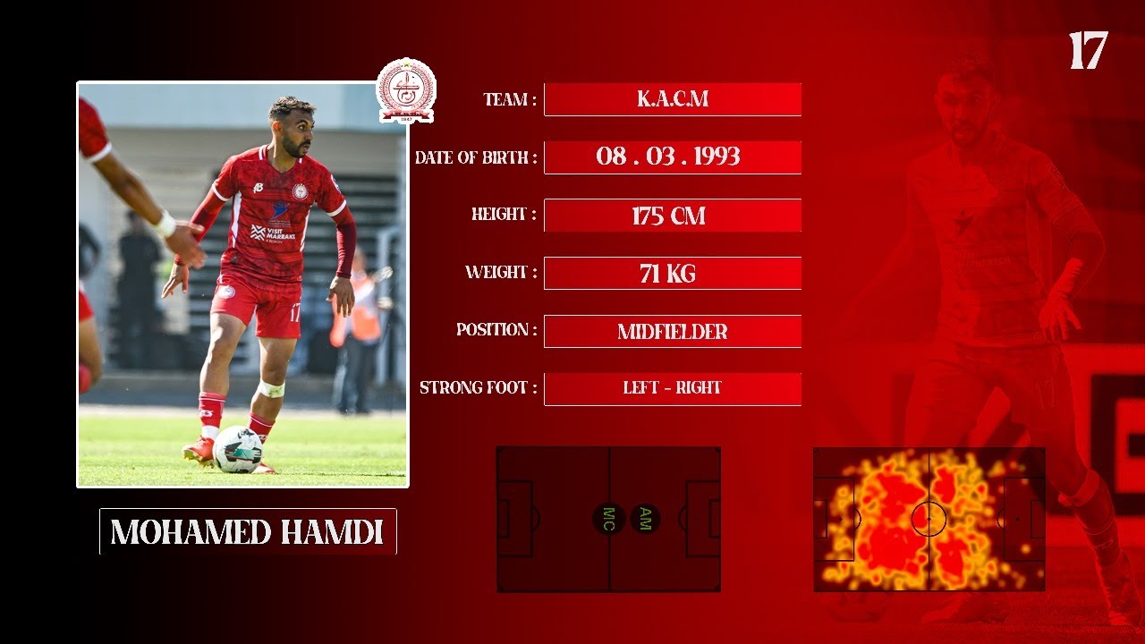 MOHAMMED HAMDI [17] 2024-2025 K.A.C.M